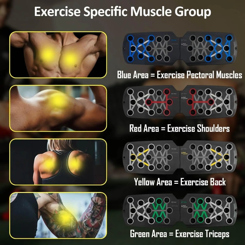 Katlanabilir Direnç Bantlı Şın - Women'S Exercise Accessories incelemesi ve fiyatı